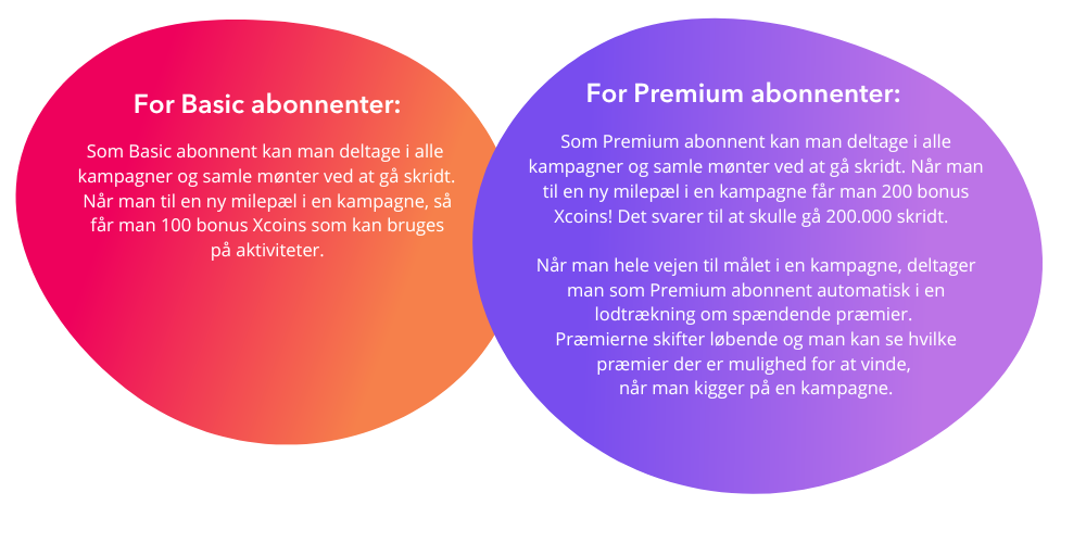 For Basic abonnenter 1000 × 600px 1000 ×